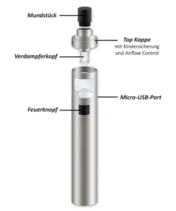 E-Zigarette JOYETECH AIO schwarz/grau 1500 mAh 1,0 Ohm